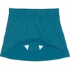 image:imageLands End Womens Tummy Control Skirt Swim BottomsParadise Teal