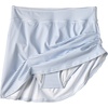 image:imageLands End Womens Tummy Control Skirt Swim BottomsSoft Cloud Blue Mini Stripe
