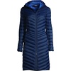 image:imageLands End Womens Ultralight Packable Long Down CoatDeep Sea Navy
