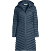 image:imageLands End Womens Ultralight Packable Long Down CoatVintage Blue