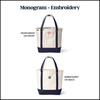 image:imageLands End Zip Top Canvas Tote Bag  100 Cotton Canvas Five Pockets Key Strap WaterResistant Base Stands Upright Beach Bag Travel Tote Grocery ToteNaturalFresh Pink
