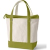 image:imageLands End Zip Top Canvas Tote Bag  100 Cotton Canvas Five Pockets Key Strap WaterResistant Base Stands Upright Beach Bag Travel Tote Grocery ToteNaturalVintage Lime Green