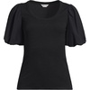 image:imageWomens Drapey Rib Puff Sleeve Scoop Neck TopBlack
