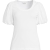 image:imageWomens Drapey Rib Puff Sleeve Scoop Neck TopWhite