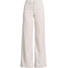 image:imageWomens Tencel Fiber High Rise Wide Leg PantsIvory Latte