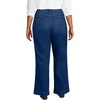 image:imageWomens Tencel Fiber High Rise Wide Leg PantsRoyal Indigo