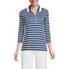 Deep Sea Breton Stripe Tipped