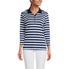 Deep Sea/Blue Multi Stripe
