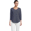 Deep Sea Navy Thin Stripe