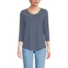 image:imageLands End Womens 34 Sleeve Lightweight Jersey UNeck TunicDeep Sea Navy Tiny Stripe