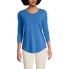Muted Cobalt Blue