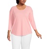 Sunset Coral Pink Thin Stripe