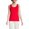 Compass Red