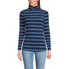 Deep Sea/Cyan Stripe