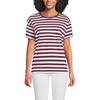 image:imageLands End Womens Oversized AmericanGrown Supima Cotton Short Sleeve Crew Neck TShirtBurgundy Spritz Multi Stripe