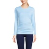image:imageLands End Womens Power Performance Long Sleeve Fitted TeeSoft Sky Geo Stripe
