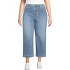 image:imageLands End Womens Recover Denim High Rise Wide Leg Crop JeansBeau Blue Stripe