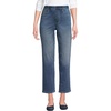 image:imageLands End Womens Starfish High Rise Knit Denim Straight Crop JeansIndigo Tide Blue