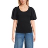 image:imageWomens Drapey Rib Puff Sleeve Scoop Neck TopBlack