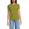 Vintage Lime Green