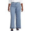 image:imageWomens Tencel Fiber High Rise Wide Leg PantsHutton Blue Wash Released Hem