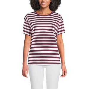 image:imageLands End Womens Oversized AmericanGrown Supima Cotton Short Sleeve Crew Neck TShirtBurgundy Spritz Multi Stripe
