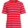 image:imageLands End Mens SuperT Short Sleeve TShirt  575 oz Midweight Cotton Covered Neck Seam Reinforced Shoulders Everyday Layering Big and Tall SizesCompass RedClear Blue Stripe