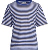 image:imageLands End Mens SuperT Short Sleeve TShirt with PocketFrench BlueDune Gray Stripe