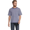 image:imageLands End Mens SuperT Short Sleeve TShirt with PocketFrench BlueDune Gray Stripe