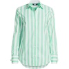image:imageLands End Womens Poplin Tie Sleeve ShirtWintergreenWhite Stripe