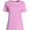 image:imageLands End Womens Supima Crew Neck TShirt  AmericanGrown Supima Cotton Relaxed Fit Tagless MidHip Length Layering Petite and Plus SizesAster Pink