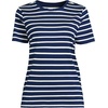 image:imageLands End Womens Supima Crew Neck TShirt  AmericanGrown Supima Cotton Relaxed Fit Tagless MidHip Length Layering Petite and Plus SizesDeep SeaIvory Breton Stripe