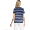 image:imageLands End Womens Supima Crew Neck TShirt  AmericanGrown Supima Cotton Relaxed Fit Tagless MidHip Length Layering Petite and Plus SizesDeep SeaIvory Breton Stripe