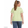 image:imageLands End Womens Supima VNeck TShirt  AmericanGrown Supima Cotton Relaxed Fit Straight Hem Tagless Layering Petite and Plus SizesIvoryApple Green Bold Stripe