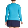 image:imageLands End Womens UPF 50 Rash Guard  Long Sleeve Chlorine Resistant Crew Neck MoistureWicking Beach Paddleboarding Petite and Plus Sizes1x Plus