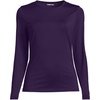 image:imageLands End Womens UPF 50 Rash Guard  Long Sleeve Chlorine Resistant Crew Neck MoistureWicking Beach Paddleboarding Petite and Plus SizesBlackberry