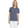 Deep Sea/Ivory Breton Stripe