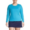 image:imageLands End Womens UPF 50 Rash Guard  Long Sleeve Chlorine Resistant Crew Neck MoistureWicking Beach Paddleboarding Petite and Plus Sizes1x Plus