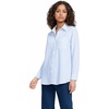 Clear Blue Stripe