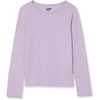 image:imageLands End Girls Long Sleeve Pointelle Knit Shirt