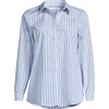 image:imageLands End Womens Pinwale Cord Long Sleeve ShirtSoft Sky Blue Stripe