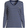 image:imageLands End Womens Supima Long Sleeve VNeck TeeDeep SeaIvory Breton Stripe
