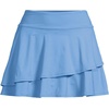image:imageLands End Womens Tulip Hem Swim SkortLake Blue