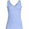 image:imageWomens Variegated Micro Rib Lace Trim CamiClear Blue Sky