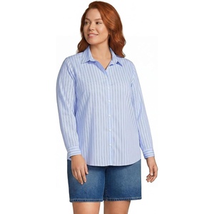 image:imageLands End Womens Pinwale Cord Long Sleeve ShirtSoft Sky Blue Stripe