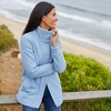 image:imageLands End Boucle Fleece CoatPale Slate Blue