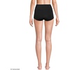 image:imageLands End Womens Tugless High Waisted Swim Boy ShortsBlack