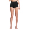 image:imageLands End Womens Tugless High Waisted Swim Boy ShortsBlack