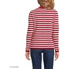 image:imageLands End Cashmere SweaterRich RedIvory Breton