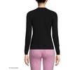 image:imageLands End Womens Cashmere Cardigan SweaterBlack